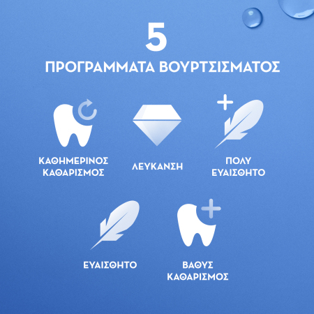 5 διαφορετικά προγράμματα βουρτσίσματος για κάθε ανάκγη