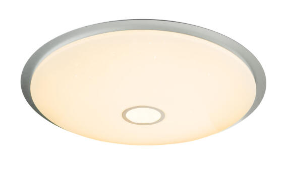 Globo Lighting Πλαφονιέρες RUDI μονόφωτο λευκό  1xLED