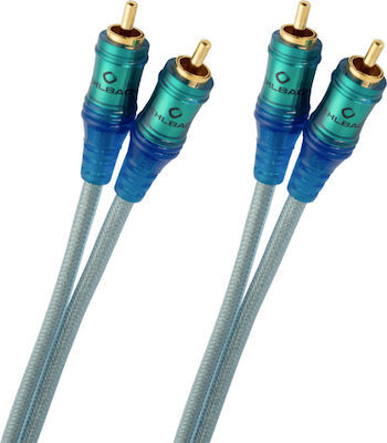 Oehlbach NF Ice Blue Καλώδιο Ήχου Interconnect 2 x RCA – 2 x RCA 0,5m